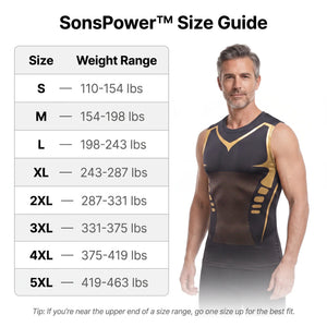 SonsPower | Feel The Power of Confidence, Shape & Control